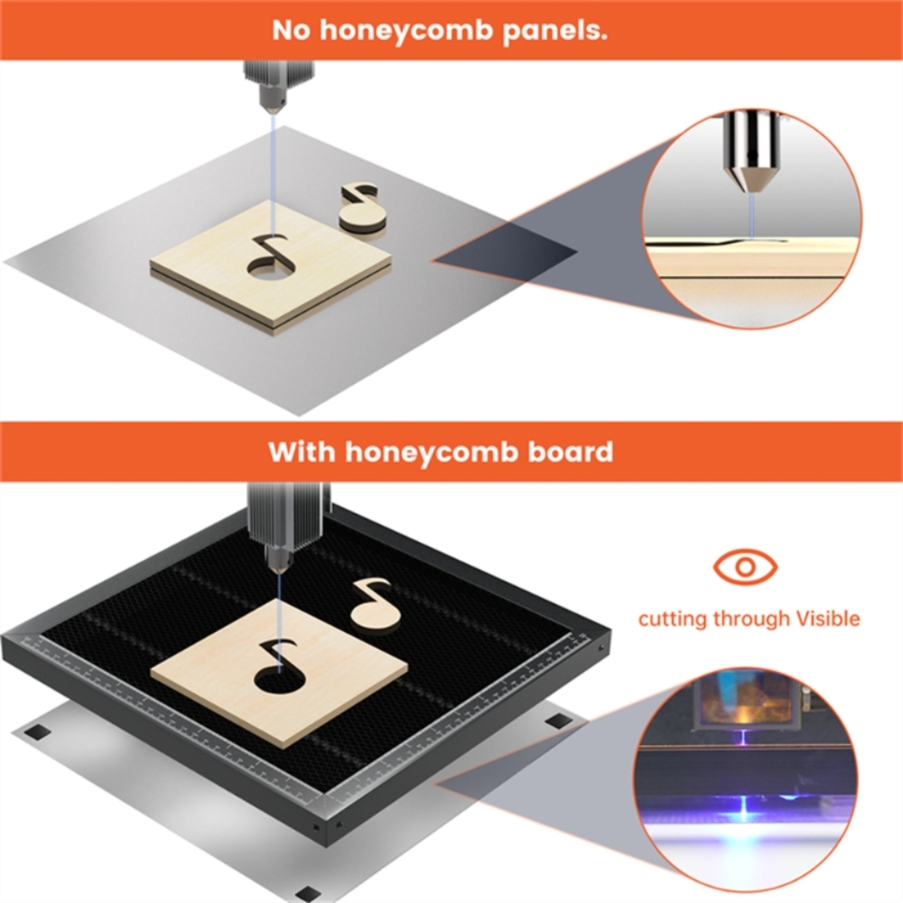 ACMER Meja Kerja Sarang Lebah  - Honeycomb Laser Bed ulasan dan harga
