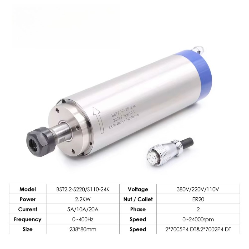 Motor Spindel Berpendingin Air - Cnc Spindle Motor ulasan dan harga