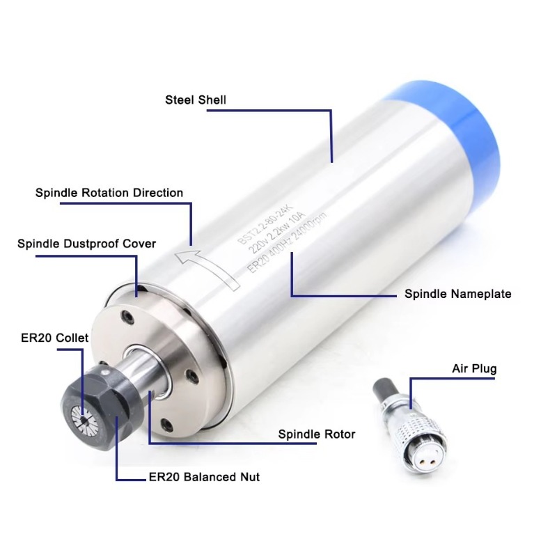 Motor Spindel Berpendingin Air - Cnc Spindle Motor ulasan dan harga